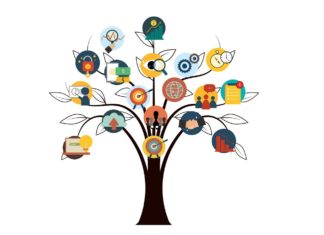 WELFARE e REDDITI MINIMI: ALCUNE RIFLESSIONI WELFARE e REDDITI MINIMI: ALCUNE RIFLESSIONI